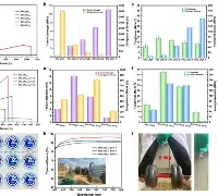 战堪罸?酯J幾跏^灚?襣韘o`B7烁?P盰胰馈茯j撀掽嶀淈凎釼沢kg鸖?/?2#噋的简单介绍-开云官网首页